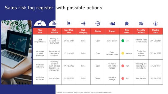 Sales Risk Assessment For Profit Maximization Sales Risk Log Register With Possible Actions Microsoft PDF