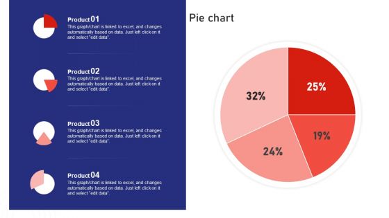 Sales Risk Assessment Profit Maximization Team Performance Enhancement Pie Chart Clipart PDF