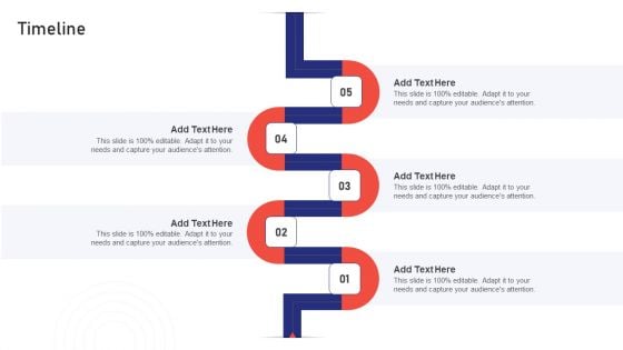 Sales Risk Assessment Profit Maximization Team Performance Enhancement Timeline Themes PDF