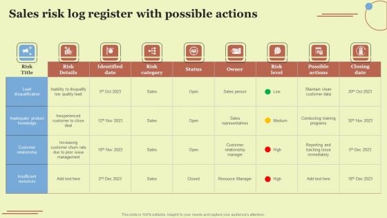 Sales Risk Log Register With Possible Actions Professional PDF