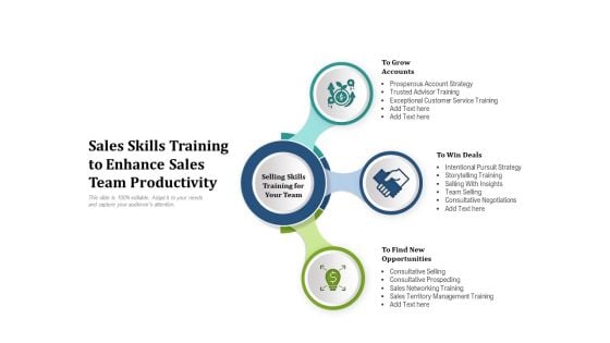 Sales Skills Training To Enhance Sales Team Productivity Ppt PowerPoint Presentation Templates PDF