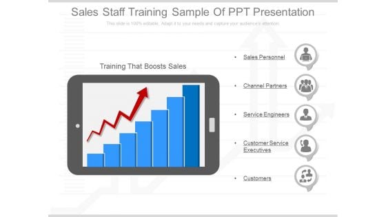 Sales Staff Training Sample Of Ppt Presentation