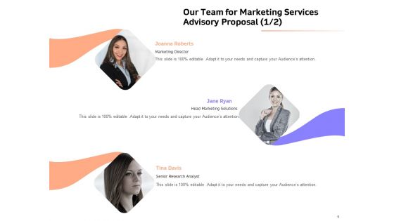 Sales Strategy Consulting Our Team For Marketing Services Advisory Proposal Ideas PDF