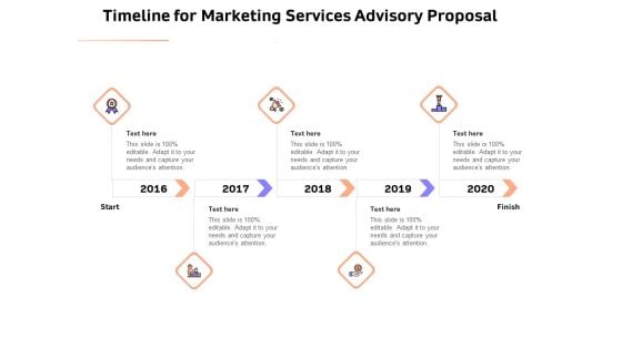 Sales Strategy Consulting Timeline For Marketing Services Advisory Proposal Infographics PDF