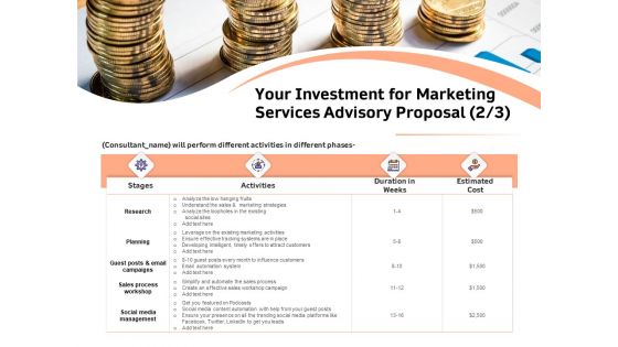 Sales Strategy Consulting Your Investment For Marketing Services Advisory Proposal Cost Information PDF