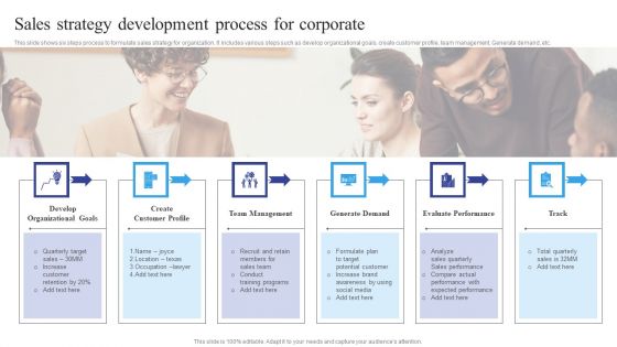 Sales Strategy Development Process For Corporate Formats PDF Sales Strategy Development Process For Corporate Formats PDF