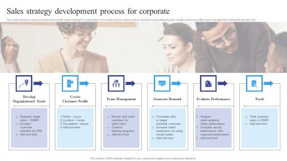 Sales Strategy Development Process For Corporate Formats PDF