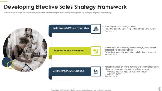 Sales Strategy Framework Ppt PowerPoint Presentation Complete Deck With Slides