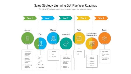 Sales Strategy Lightning GUI Five Year Roadmap Icons