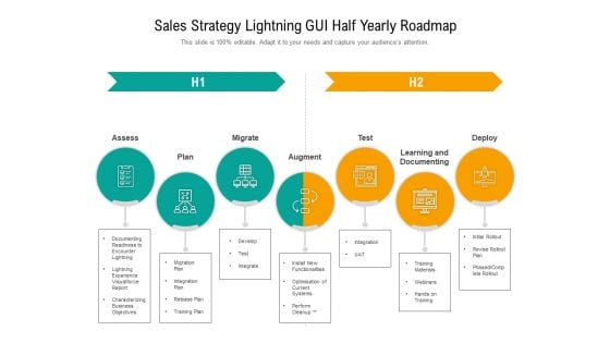 Sales Strategy Lightning GUI Half Yearly Roadmap Icons