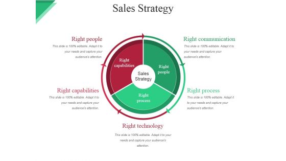 Sales Strategy Ppt PowerPoint Presentation Infographic Template Design Templates