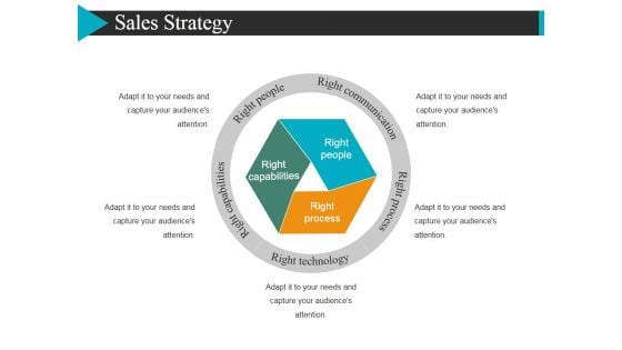 Sales Strategy Ppt PowerPoint Presentation Model Slides