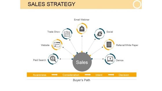 Sales Strategy Template 2 Ppt PowerPoint Presentation Infographics