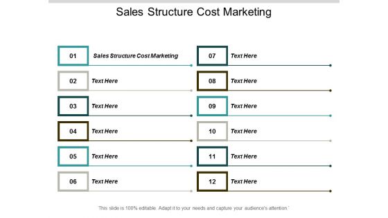 Sales Structure Cost Marketing Ppt PowerPoint Presentation Ideas Infographics Cpb