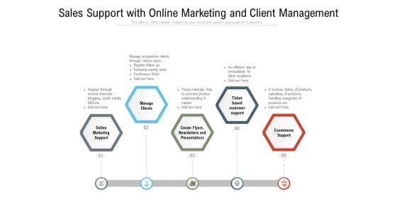 Sales Support With Online Marketing And Client Management Ppt PowerPoint Presentation Portfolio Model