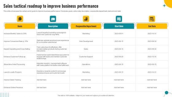 Sales Tactical Roadmap To Improve Business Performance Introduction PDF