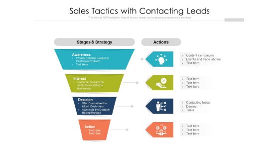 Sales Tactics With Contacting Leads Ppt PowerPoint Presentation Outline Aids PDF