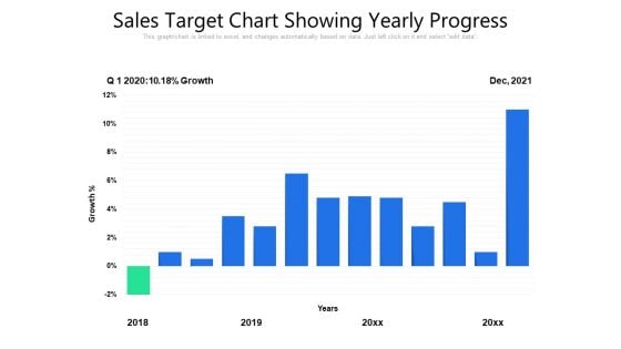 Sales Target Chart Showing Yearly Progress Ppt PowerPoint Presentation Gallery Vector PDF