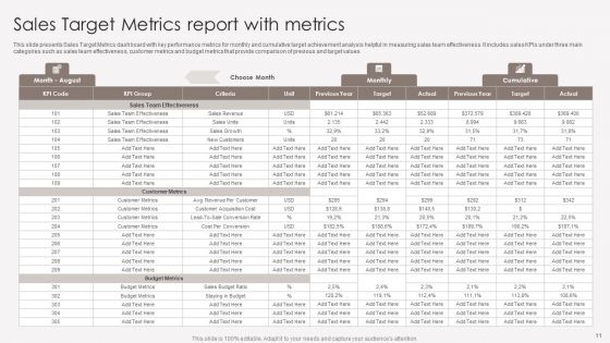 Sales Target Metrics Ppt PowerPoint Presentation Complete Deck With Slides