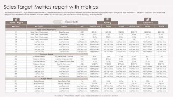 Sales Target Metrics Report With Metrics Introduction PDF