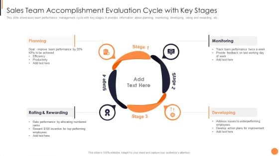 Sales Team Accomplishment Evaluation Cycle With Key Stages Designs PDF Sales Team Accomplishment Evaluation Cycle With Key Stages Designs PDF