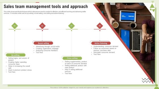 Sales Team Management Tools And Approach Ppt PowerPoint Presentation Infographics Portrait PDF