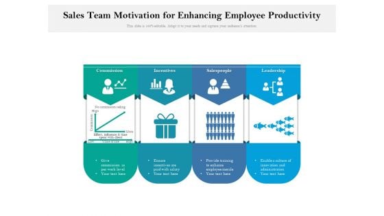 Sales Team Motivation For Enhancing Employee Productivity Ppt PowerPoint Presentation File Design Templates PDF