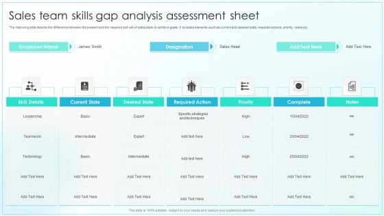 Sales Team Skills Gap Analysis Assessment Sheet Graphics PDF