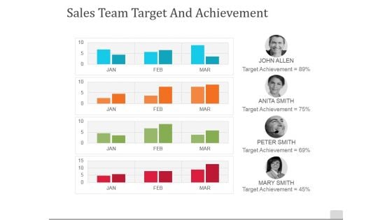 Sales Team Target And Achievement Ppt PowerPoint Presentation Pictures Deck