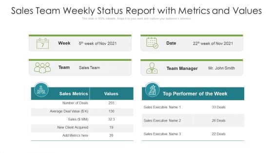 Sales Team Weekly Status Report With Metrics And Values Ppt Slides Gallery PDF Sales Team Weekly Status Report With Metrics And Values Ppt Slides Gallery PDF