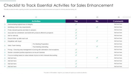 Sales Techniques Playbook Checklist To Track Essential Activities For Sales Enhancement Clipart PDF