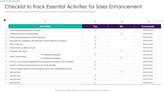 Sales Techniques Playbook Checklist To Track Essential Activities For Sales Enhancement Clipart PDF Sales Techniques Playbook Checklist To Track Essential Activities For Sales Enhancement Clipart PDF