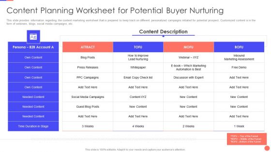 Sales Techniques Playbook Content Planning Worksheet For Potential Buyer Nurturing Slides PDF