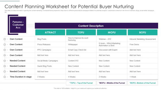 Sales Techniques Playbook Content Planning Worksheet For Potential Buyer Nurturing Topics PDF
