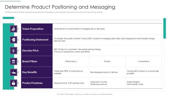 Sales Techniques Playbook Determine Product Positioning And Messaging Mockup PDF