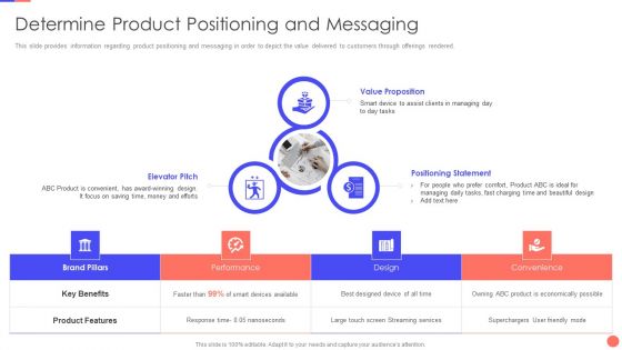 Sales Techniques Playbook Determine Product Positioning And Messaging Professional PDF