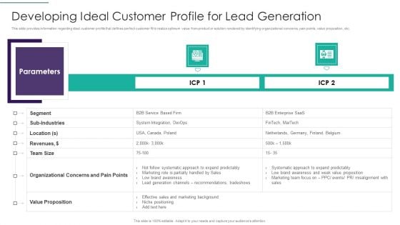 Sales Techniques Playbook Developing Ideal Customer Profile For Lead Generation Topics PDF