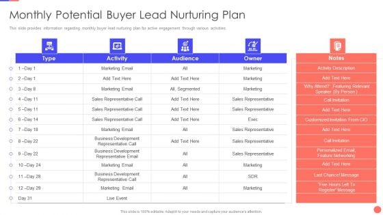 Sales Techniques Playbook Monthly Potential Buyer Lead Nurturing Plan Portrait PDF