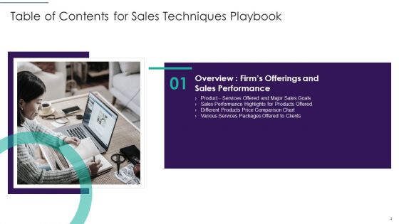 Sales Techniques Playbook Ppt PowerPoint Presentation Complete Deck