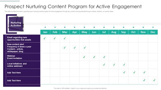 Sales Techniques Playbook Prospect Nurturing Content Program For Active Engagement Brochure PDF