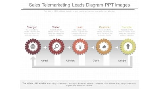 Sales Telemarketing Leads Diagram Ppt Images