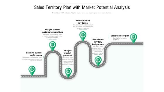 Sales Territory Plan With Market Potential Analysis Ppt PowerPoint Presentation Gallery Guidelines PDF