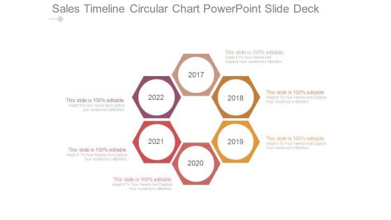 Sales Timeline Circular Chart Powerpoint Slide Deck