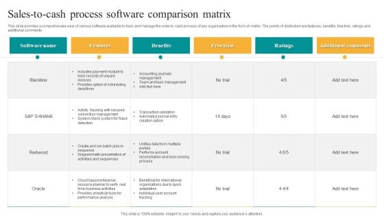 Sales To Cash Process Software Comparison Matrix Download PDF