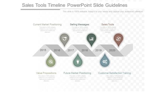 Sales Tools Timeline Powerpoint Slide Guidelines