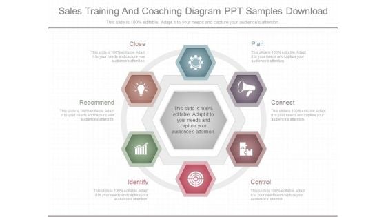 Sales Training And Coaching Diagram Ppt Samples Download