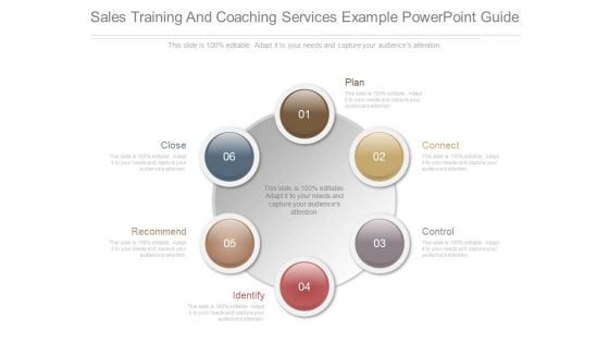 Sales Training And Coaching Services Example Powerpoint Guide Sales Training And Coaching Services Example Powerpoint Guide