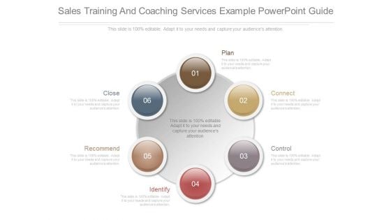 Sales Training And Coaching Services Example Powerpoint Guide