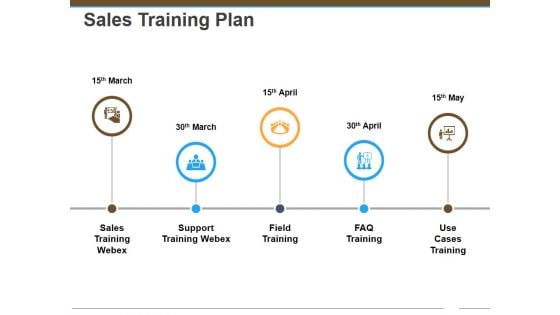 Sales Training Plan Ppt Powerpoint Presentation Gallery Topics