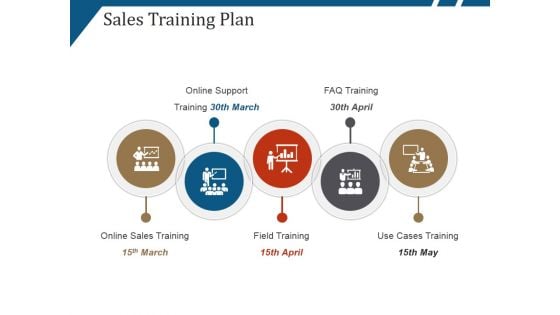 Sales Training Plan Ppt PowerPoint Presentation Layouts Slide